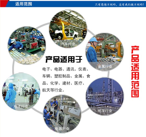 環瑞測試設備適用范圍