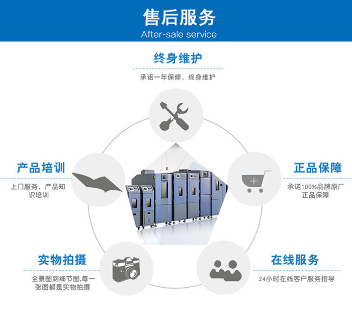 售后服務(wù) 售后服務(wù)