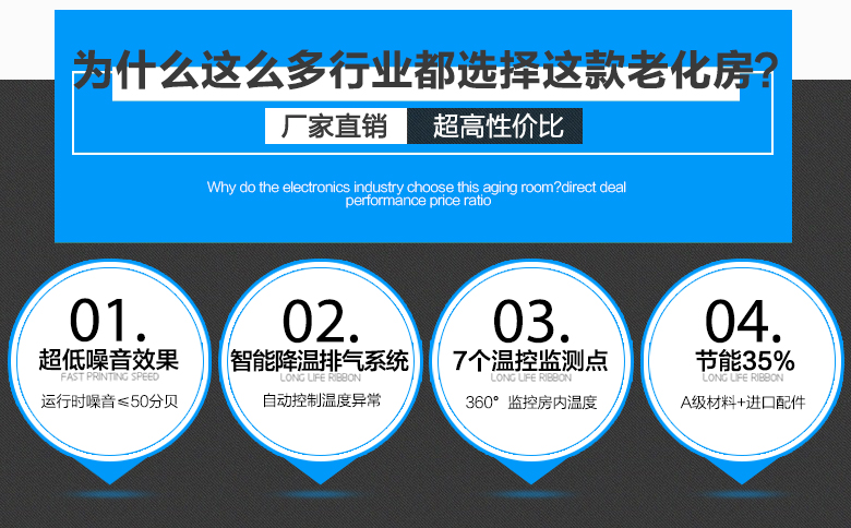 智能高溫老化房特點(diǎn)