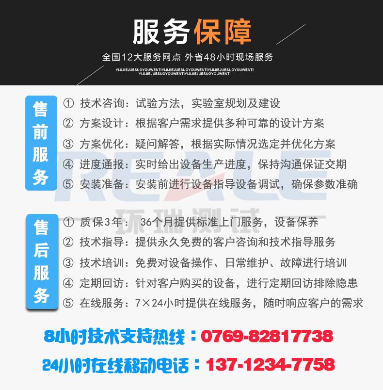 小型恒溫恒濕試驗箱售后保障