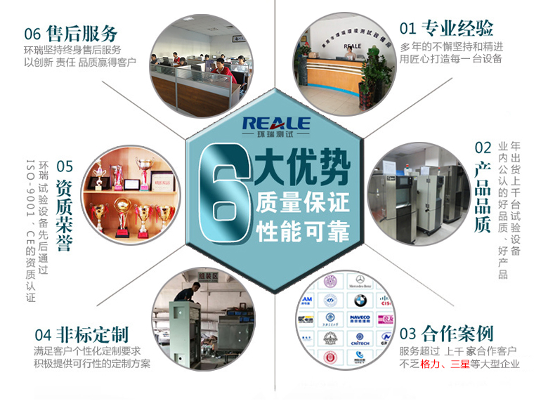 6大優勢 6大優勢